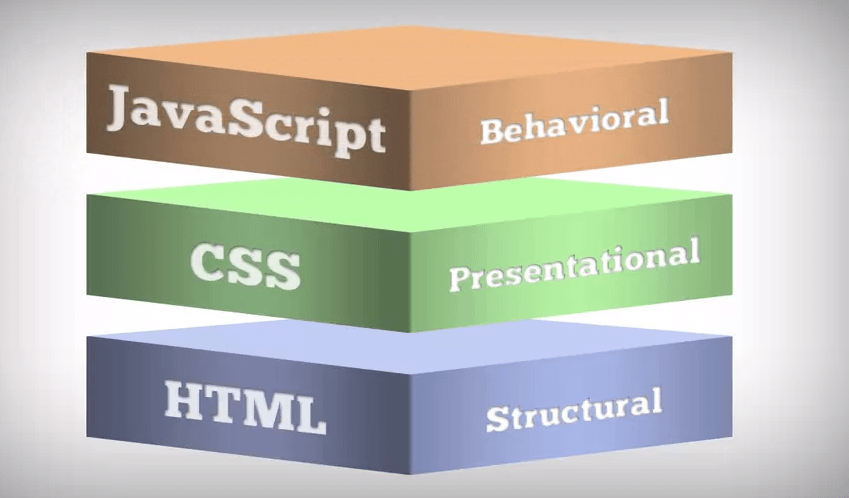 HTML là gì ? Vai trò của HTML trong thiết kế website
